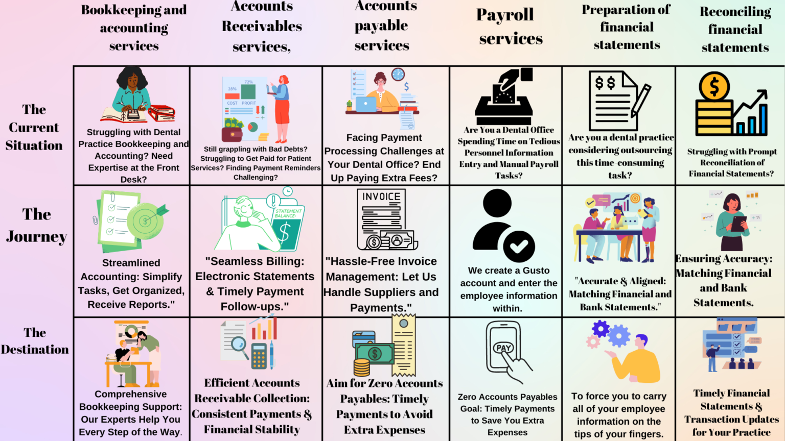 summary-chart